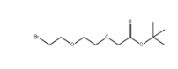 cas:1807518-63-3，Bromo-PEG2-CH2CO2tBu             瑞禧生物